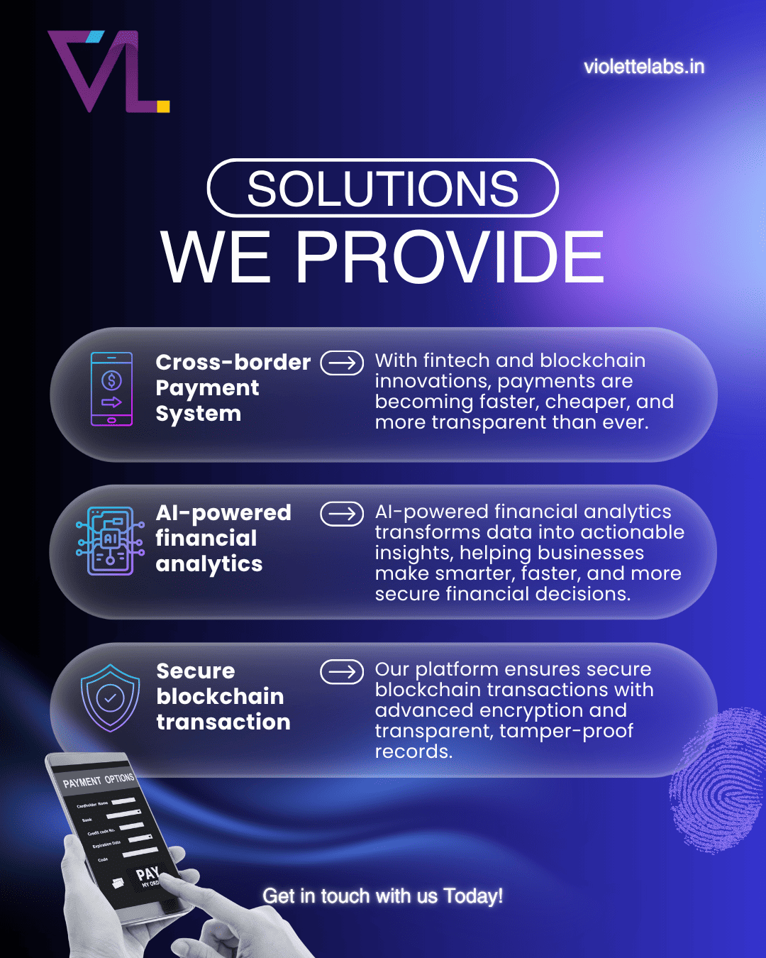 Violette Labs solutions infographic