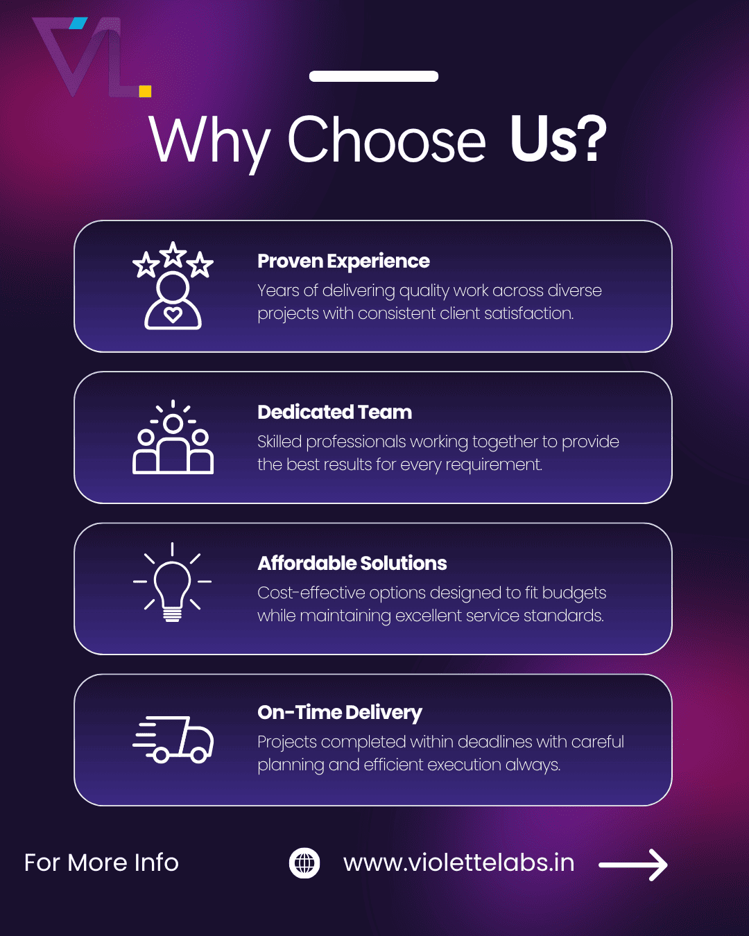Violette Labs why choose us infographic